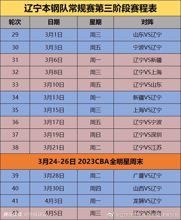 如果我们场均丢3个球……我们就会跌入乙级联赛。